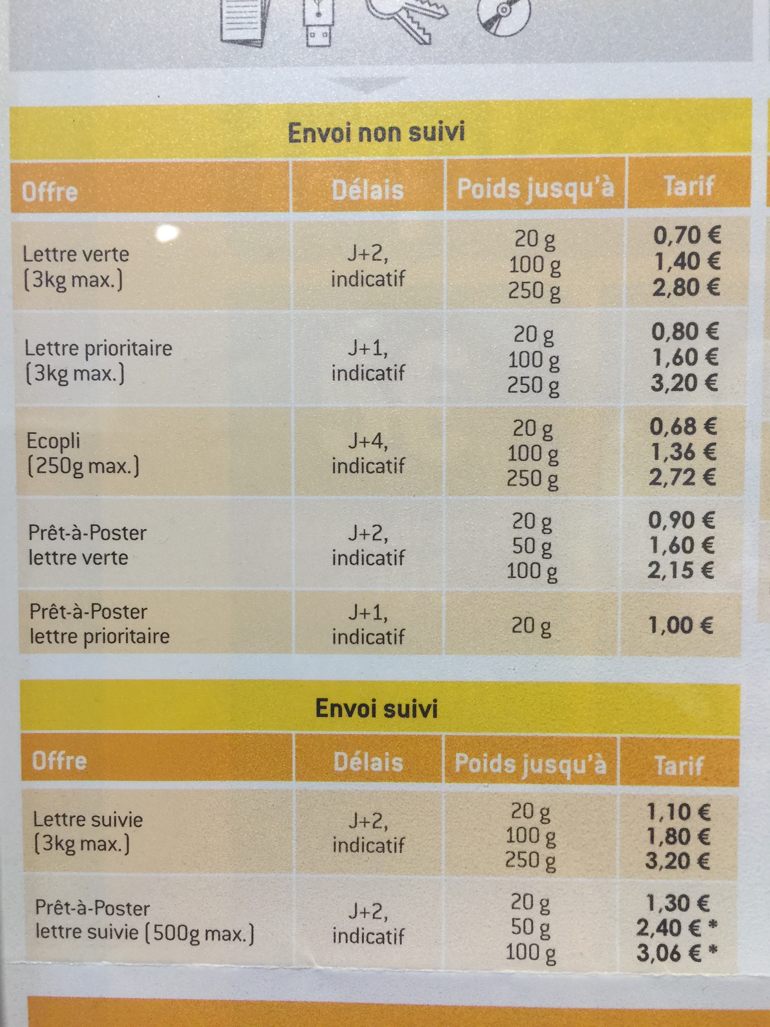 Tarifs La Poste 2016